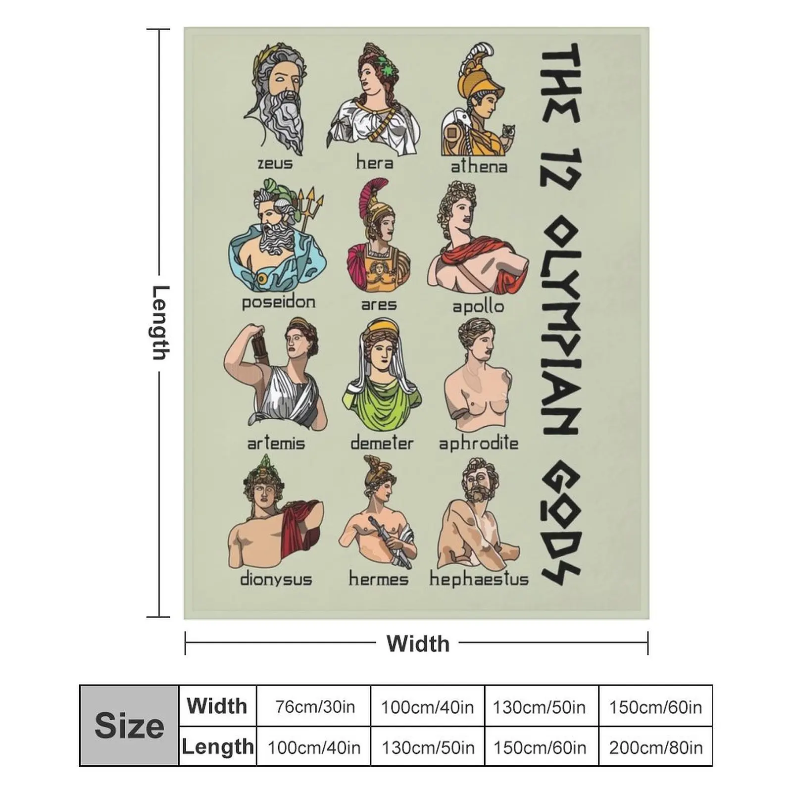 Двенадцать олимпийцев (цвет): одеяло из греческой мифологии винтажное фланелевое