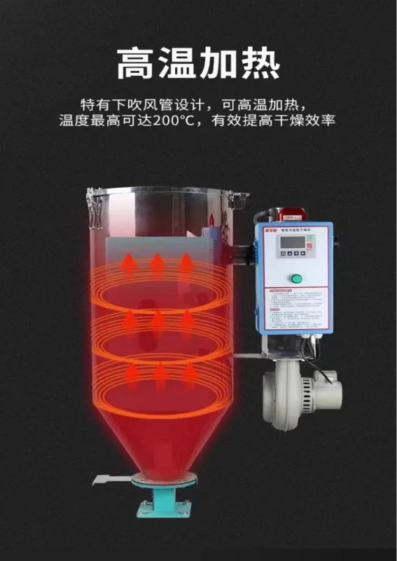 Сушилка для пластиковых гранул 2550 кг интеллектуальная Европейская