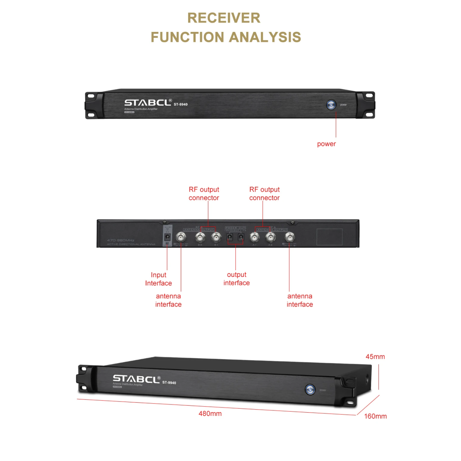 Усовершенствованный антенный усилитель с беспроводным приемом STABCL 4-канальный UHF
