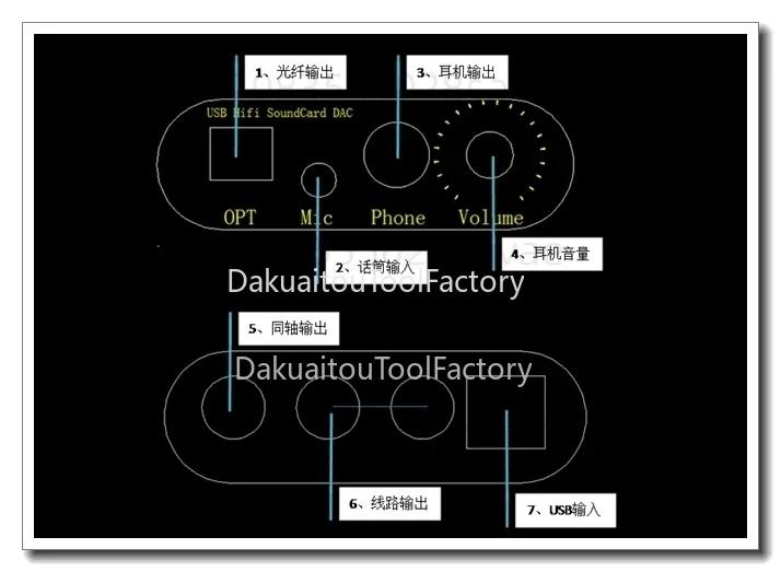 L1387 USB 8X osiem równoległych wzmacniaczy dekodujących TDA1387 zintegrowana karta dźwiękowa maszyny gorączki DTS AC3