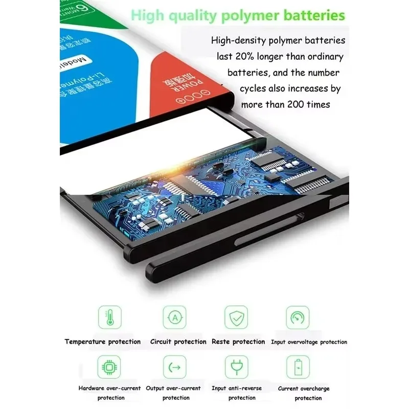 Аккумуляторные батареи BL-49JX, BL-51BX, BL-49LX, BL-49KX, BL-49NX для Infinix Note Hot 12 X692, X669, 8, 8i, 10, 11, 20S, 59, 30i Pro, Smart 7, 8, X6817 (art.: 3920db7ca7345) - 3920db7ca7345