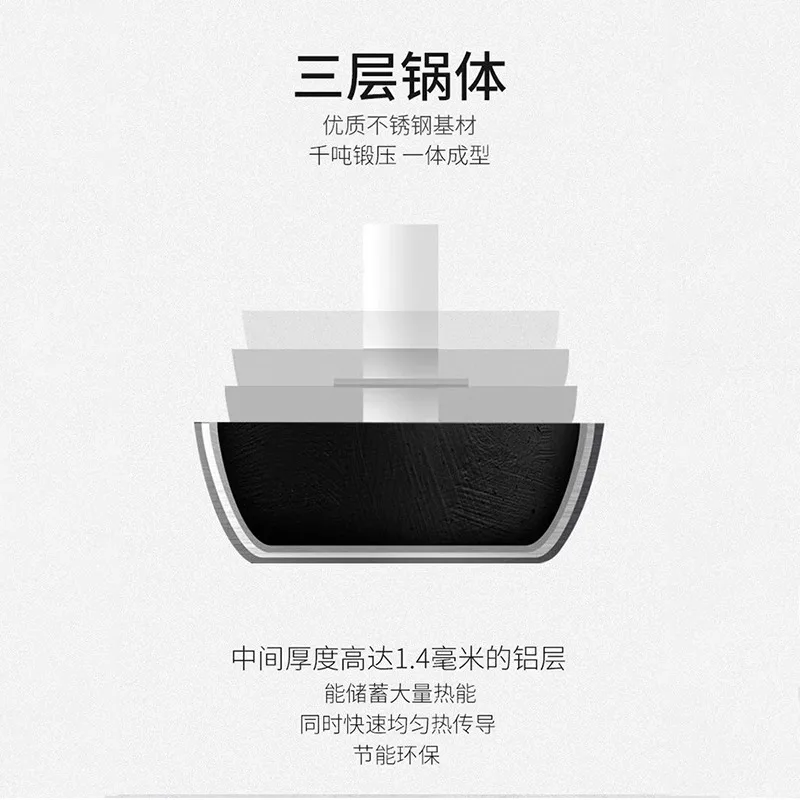 Сковорода немецкая WMF Futenbao из нержавеющей стали газовая плита индукционная