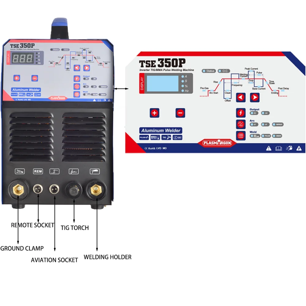 Рисунок 5 - 3-в-1 TSE350PLA сварочный аппарат
