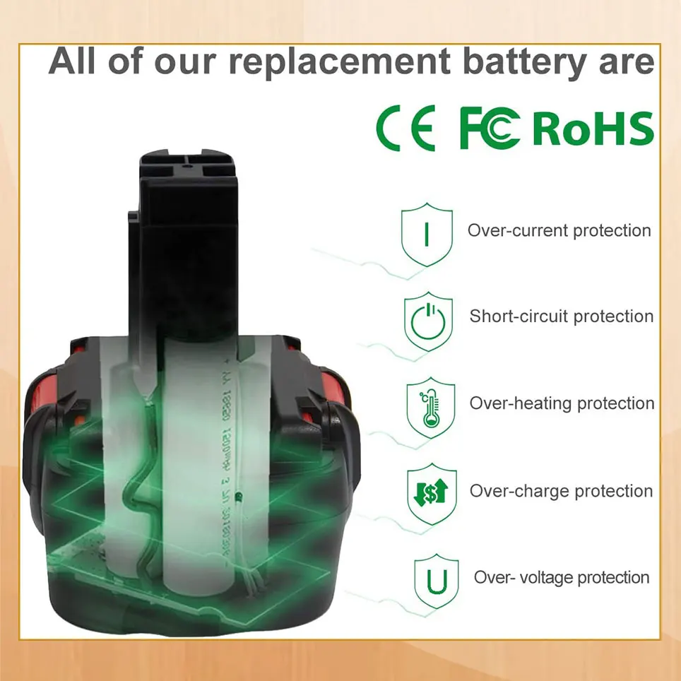 

2022 12V 12800mAh Ni-MH Replacement Battery for Bosch BAT043 BAT120 BAT045 2607335557 PSB 12, 32612, 3360K etc.