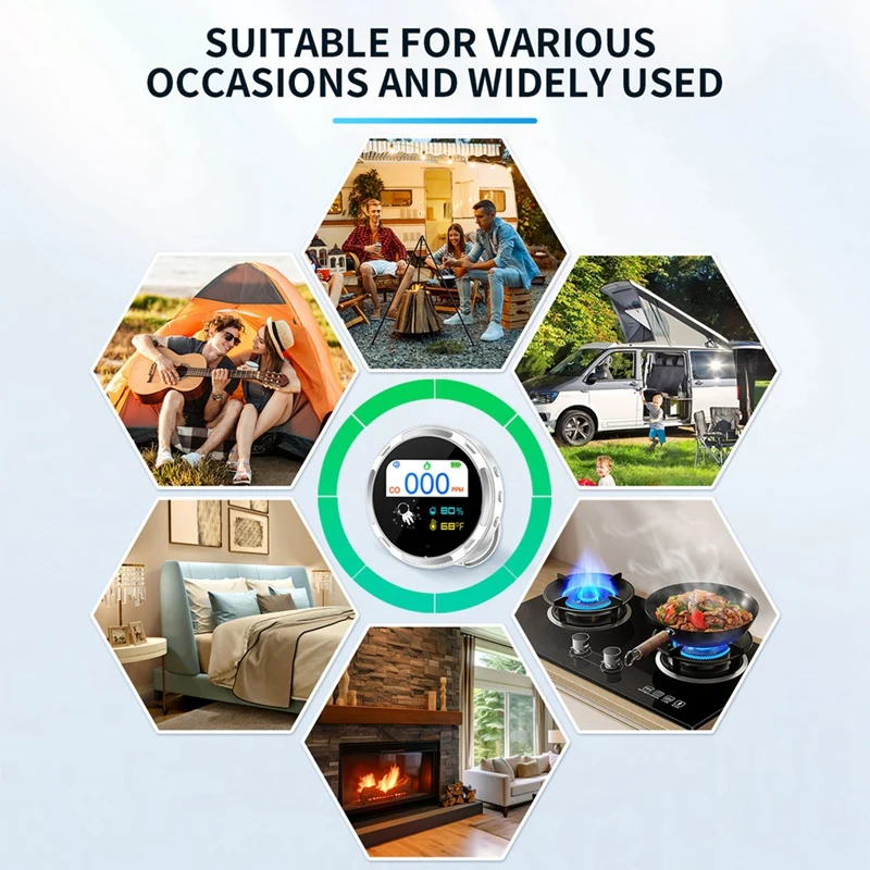 Портативный детектор монооксида углерода бытовой прибор для контроля качества