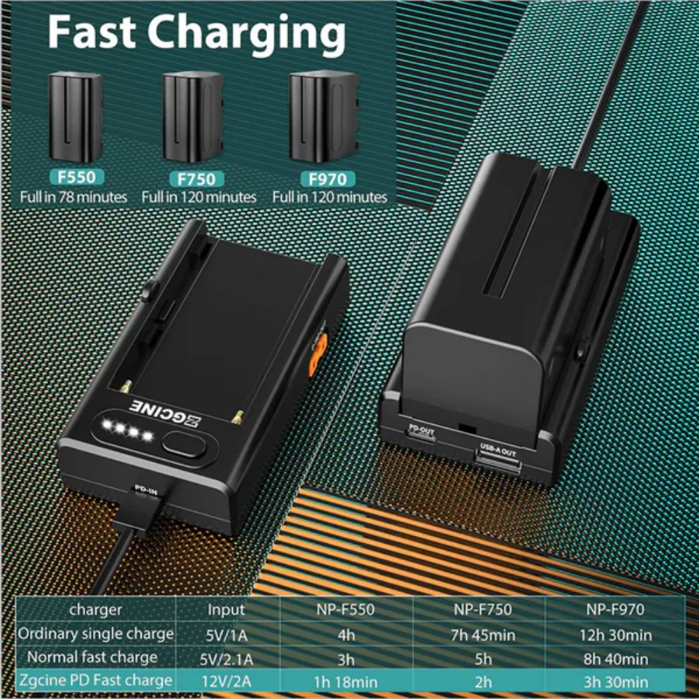 Фото Зарядное устройство ZGCINE NP-F с быстрой зарядкой USB-C PD и выходом D-Tap USB-A для аккумуляторов Sony NP-F550, NP-F750, NP-F970, камер, мониторов и видеосветильников №4