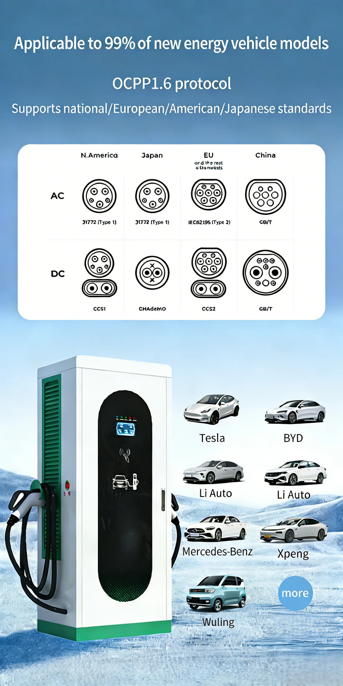 Зарядная станция для электромобилей 120 кВт, интерфейс Type 2Type 1, быстрая зарядка постоянным током (art.: 3920dbe47f5fa) - 3920dbe47f5fa