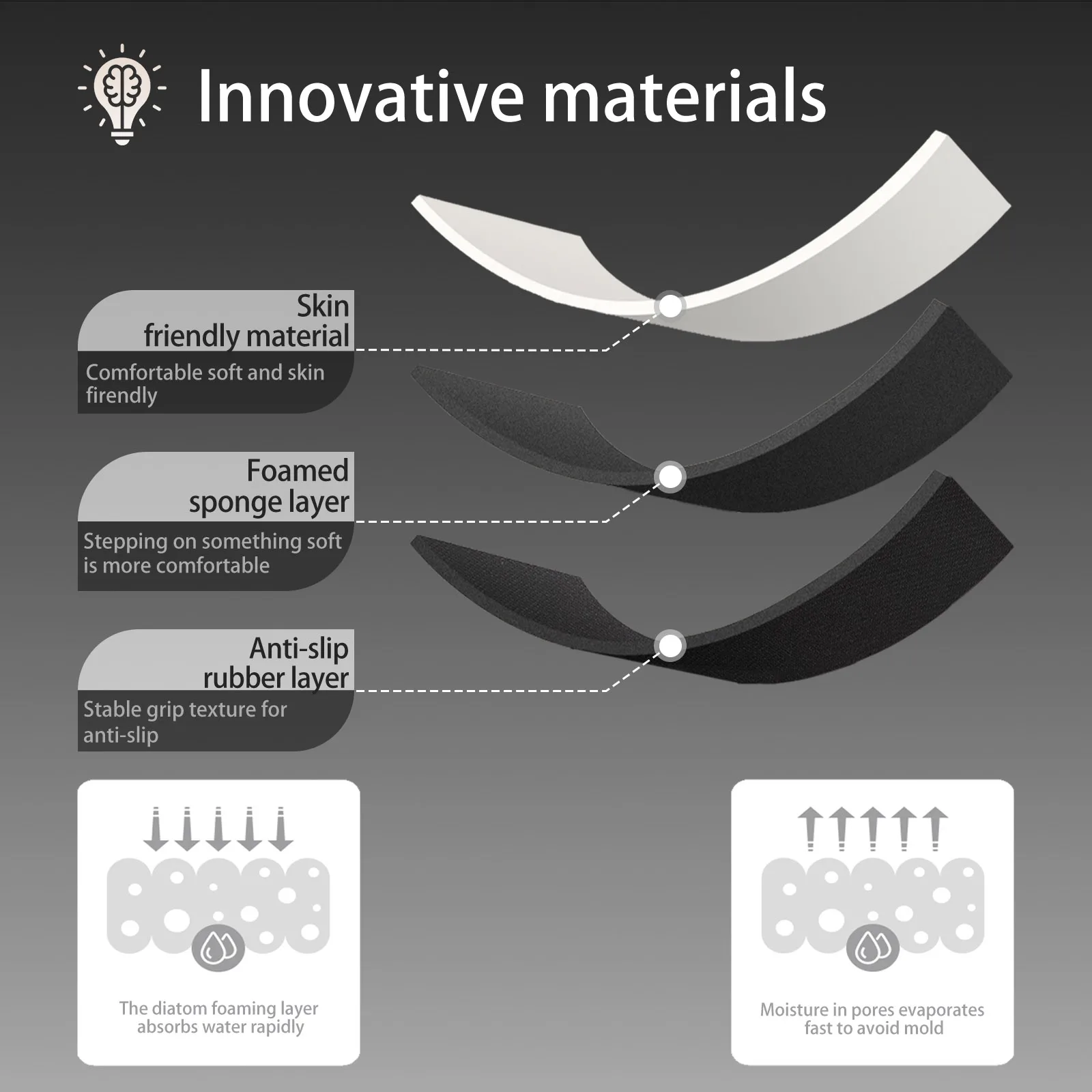 Кухонный коврик для слива кофе абсорбирующие коврики сушки посуды