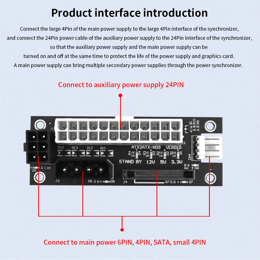 TISHRIC 3 интерфейса Add2psu для майнинга BTC 24Pin до 4Pin/6Pin/SATA Molex двойной блок питания