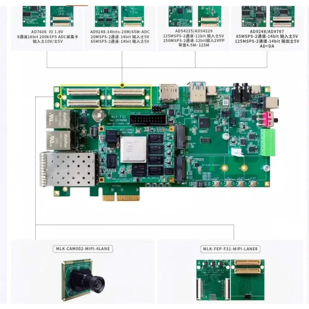 Плата разработки AvaCoreFPGA MPSOC 1EG2CG3EG4EV5EV-MLK-F31 (art.: 3920dc0dc05da) - 3920dc0dc05da