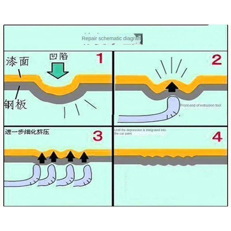 220 В/380 В точечный Съемник панели автомобиля съемник вмятин сварочный аппарат