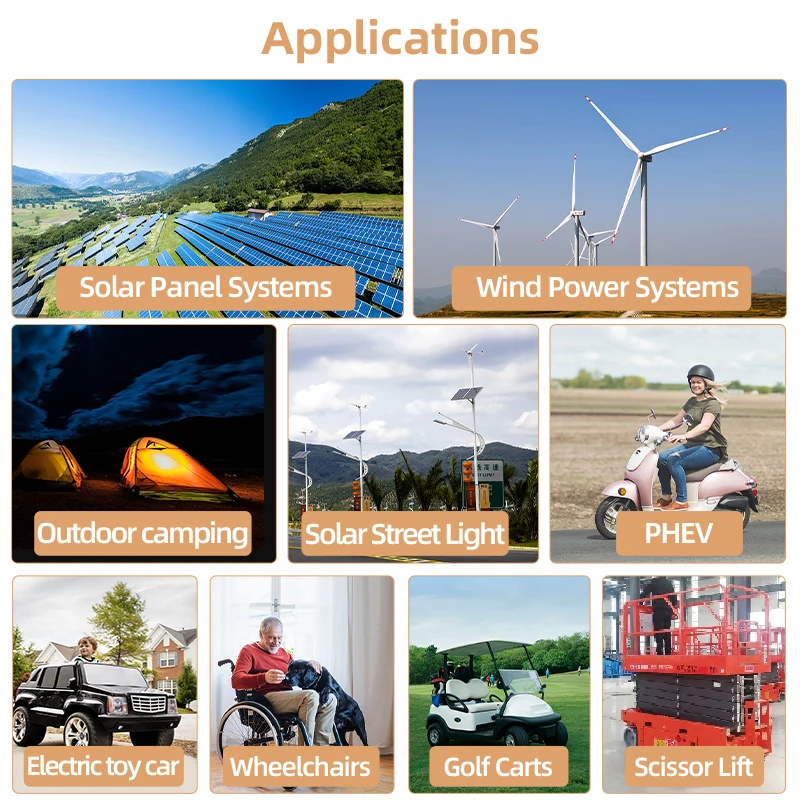 Литий-железо-фосфатный аккумулятор для солнечной системы 12 В 4000 Ач |