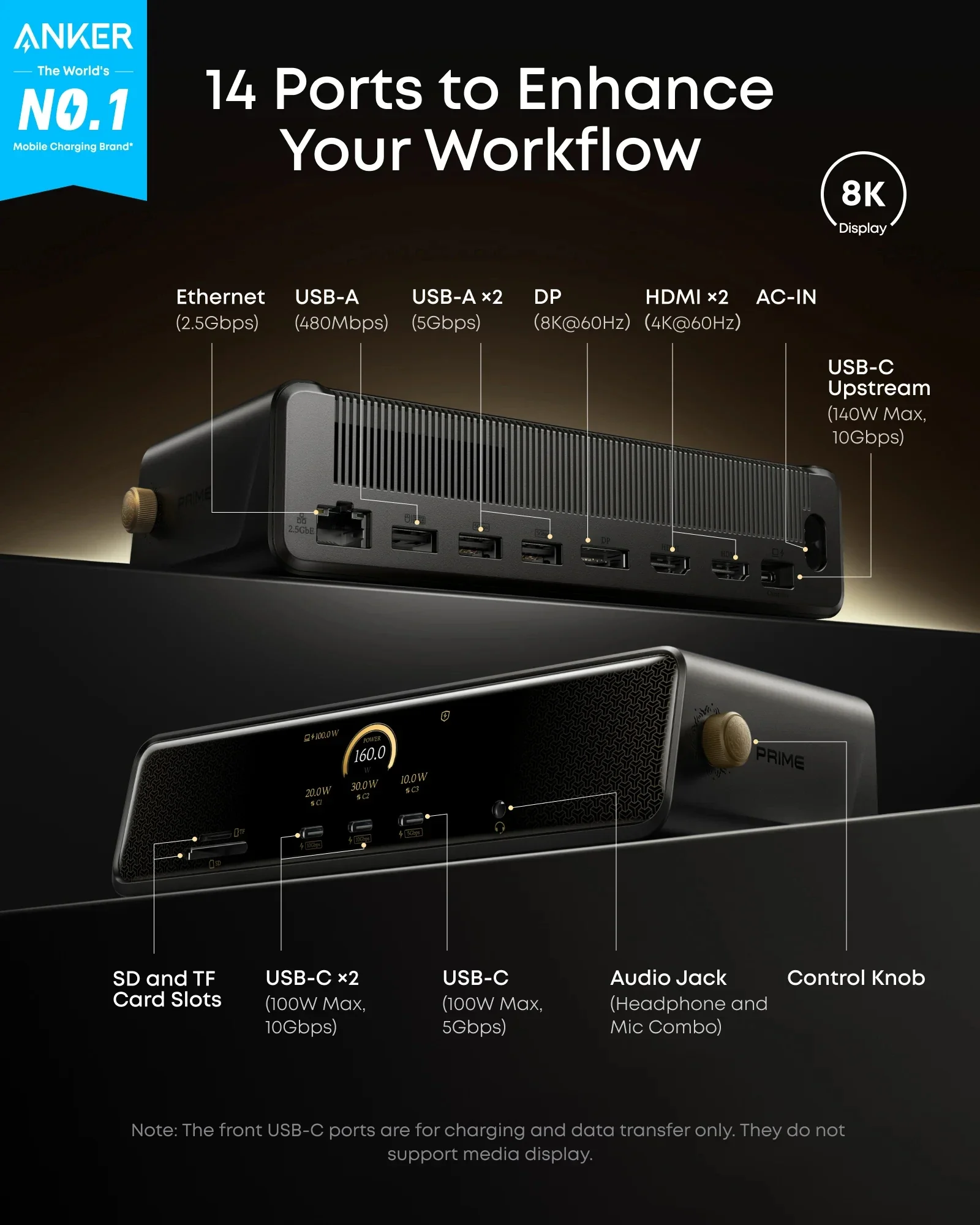 Фото Док-станция Anker Prime (14-в-1, три дисплея, DisplayLink) с DL7400, издание Anker × Black Myth: Wukong №2