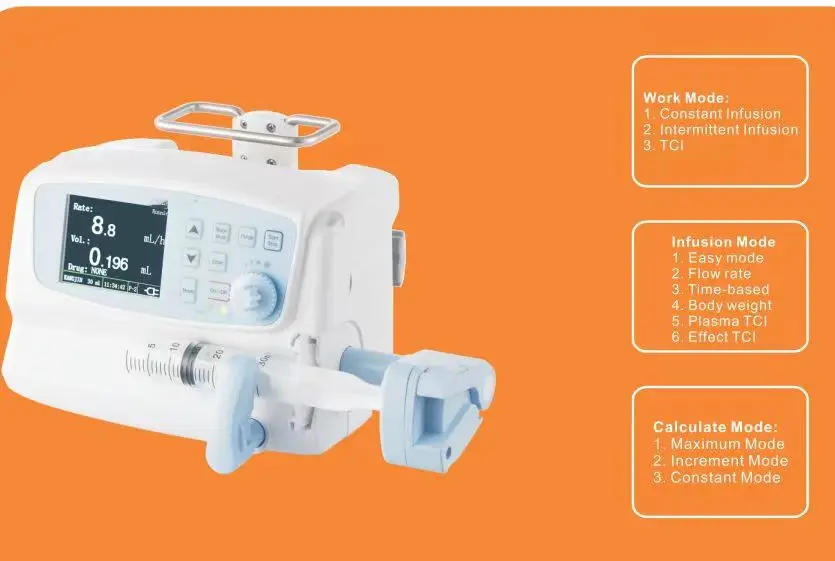 

Price difference expense for product upgrading