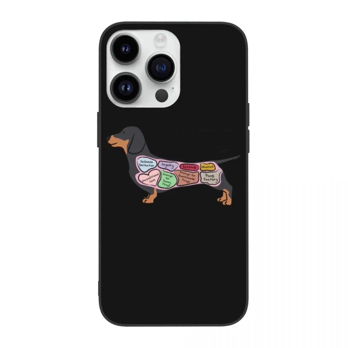 

Anatomy Of A Dachshund Set5wrj34yo TPU Phone Case For iPhone 14 13 Pro Max Plus Mini Soft Cover