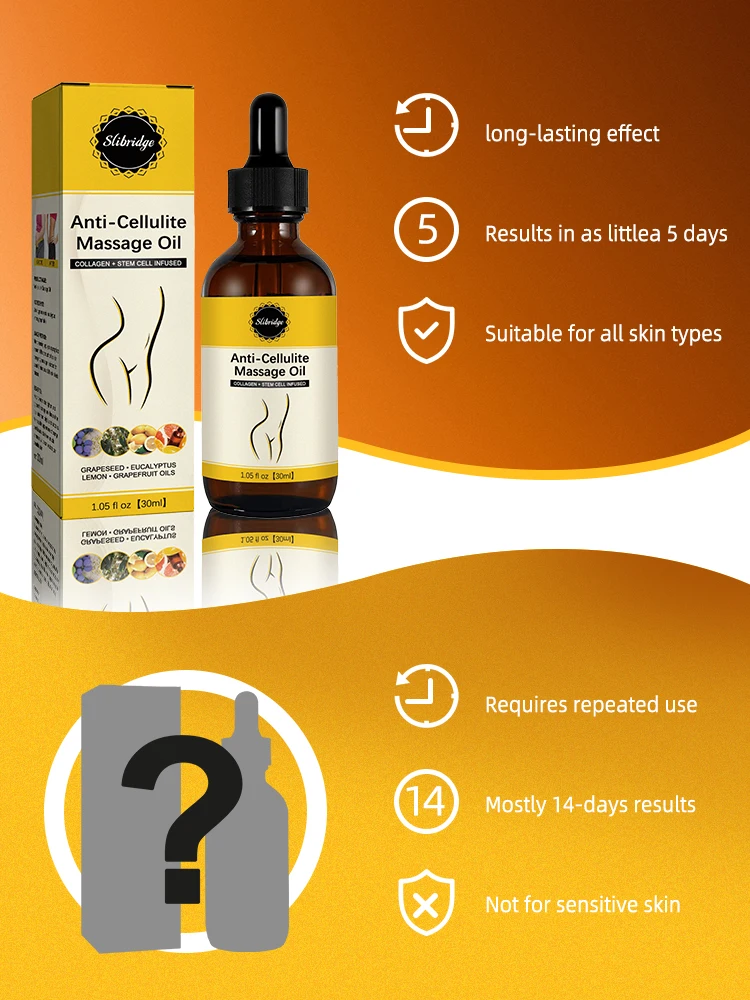 Похудение сжигание жира потеря веса