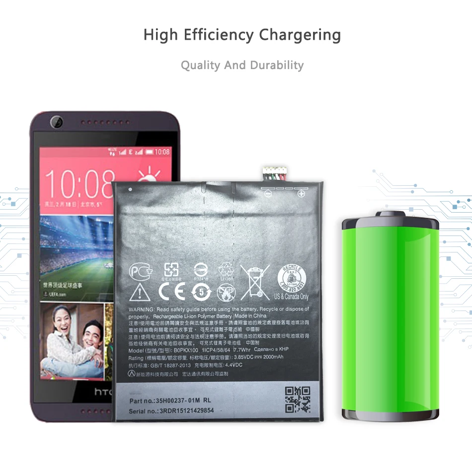 Сменный аккумулятор BOPKX100 2000 мАч для HTC Desire 626 D626W D626T 626G 626S D262W D262D A32 + номер