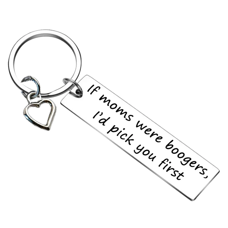 Лучший брелок для мамы если были бойгерами которые мы вы выбираете первые