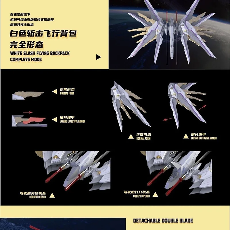 Фото Предпродажа MOHEZAOWU Anime MG 1/100 WHITE SLASH FLYING РЮКЗАК MIGHTY STRIKE FREEDOM Адаптер Сборка Модель Комплект Экшн Подарочная Игрушка №4