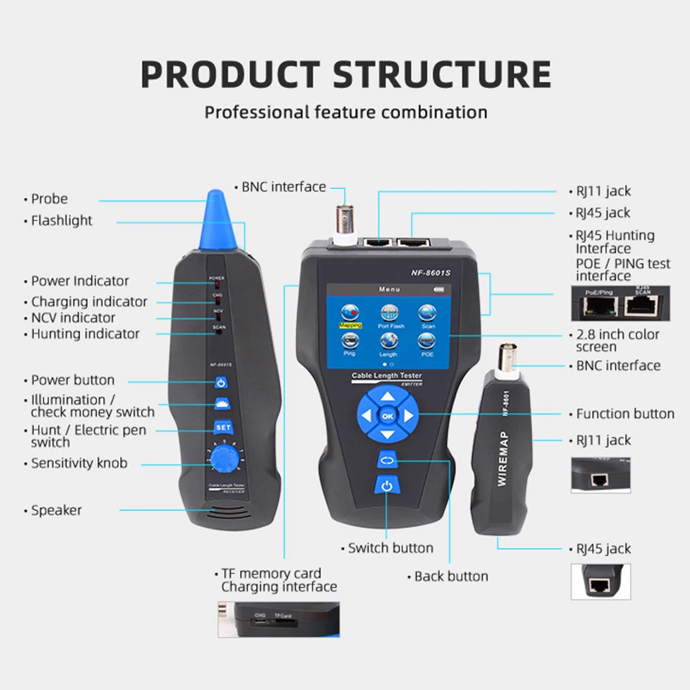 NOYAFA NF-8601S сетевой Кабельный тестер трекер RJ45 RJ11 lan длина кабеля телефонный POE PING
