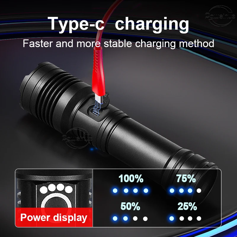Яркие светодиодные фонарики XHP160 мощный перезаряжаемый фонарик с USB-зарядкой