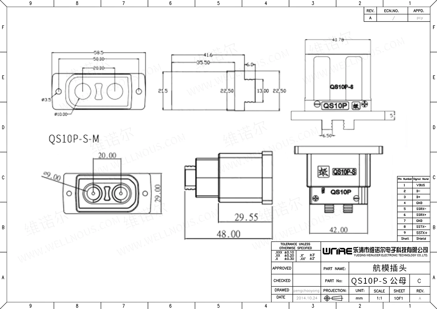 QS10P-S 210A Влагонепроницаемый разъем Extreme Power, позолоченная латунь UL94-V0 для накопления энергииEV-гиперзарядителейпромышленных роботов (art.: 3920d027af00f) - 3920d027af00f