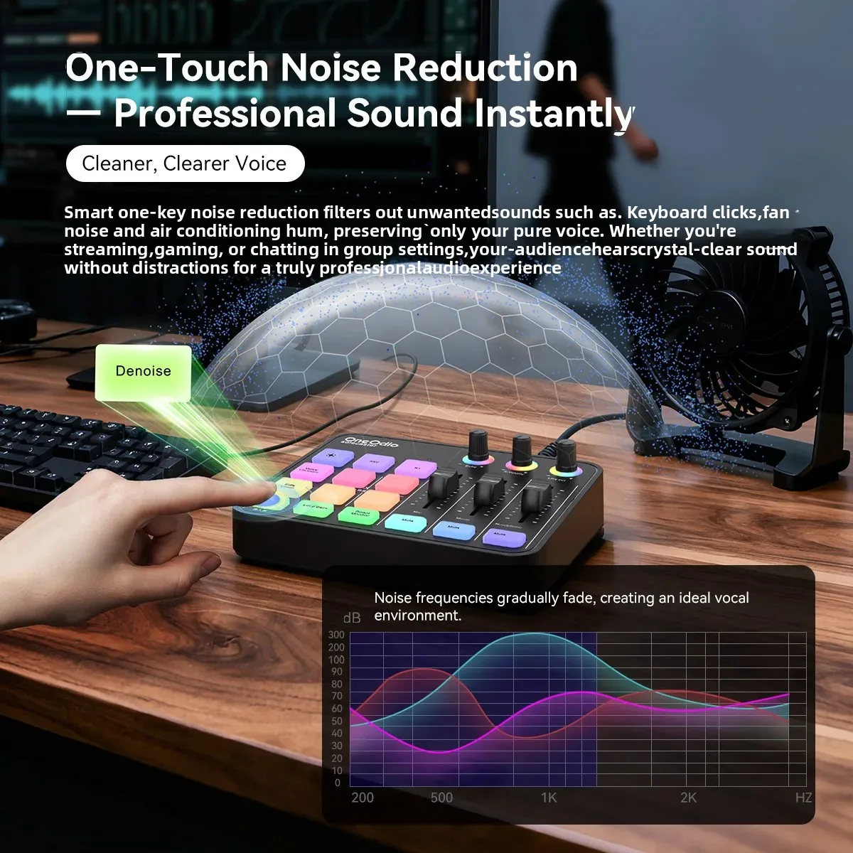 Фото Игровой аудиомикшер Oneodio с интерфейсом XLR, звуковая карта Phantom RGB 48 В, подкаст/прямая трансляция/студийная запись, устройство смены голоса №5
