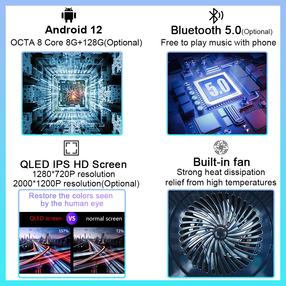 Android 12 для Ford Ranger 2015 2016 2017 2018 2019 2020 автомобильный стерео мультимедийный плеер GPS