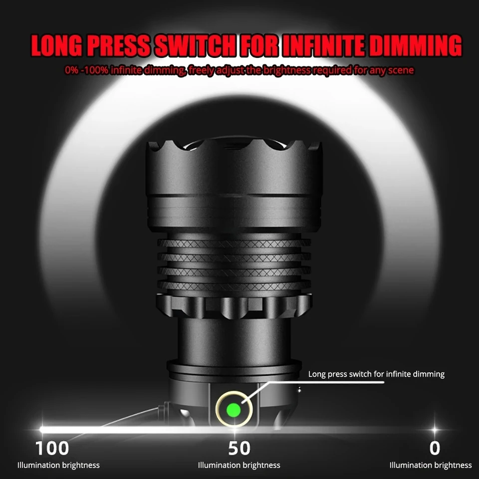 1800000 LM 800 Вт налобный фонарик дальнего действия 3000 м фонарь Type-c перезаряжаемый