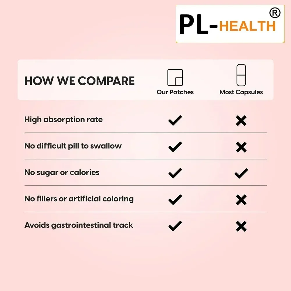 30 патчей L-аргинин для мужчин L-цитруллиновый комплекс с свекольным корнем