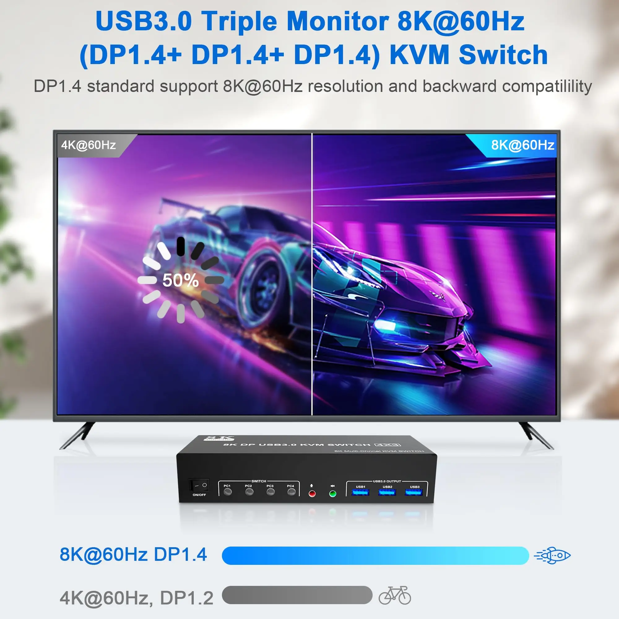 Фото KVM-переключатель USB3.0 Displayport, 3 монитора, 4 компьютера, KVM-переключатель с тройным монитором DP1.4 и выходом аудиомикрофона + 3 порта USB3.0 №4