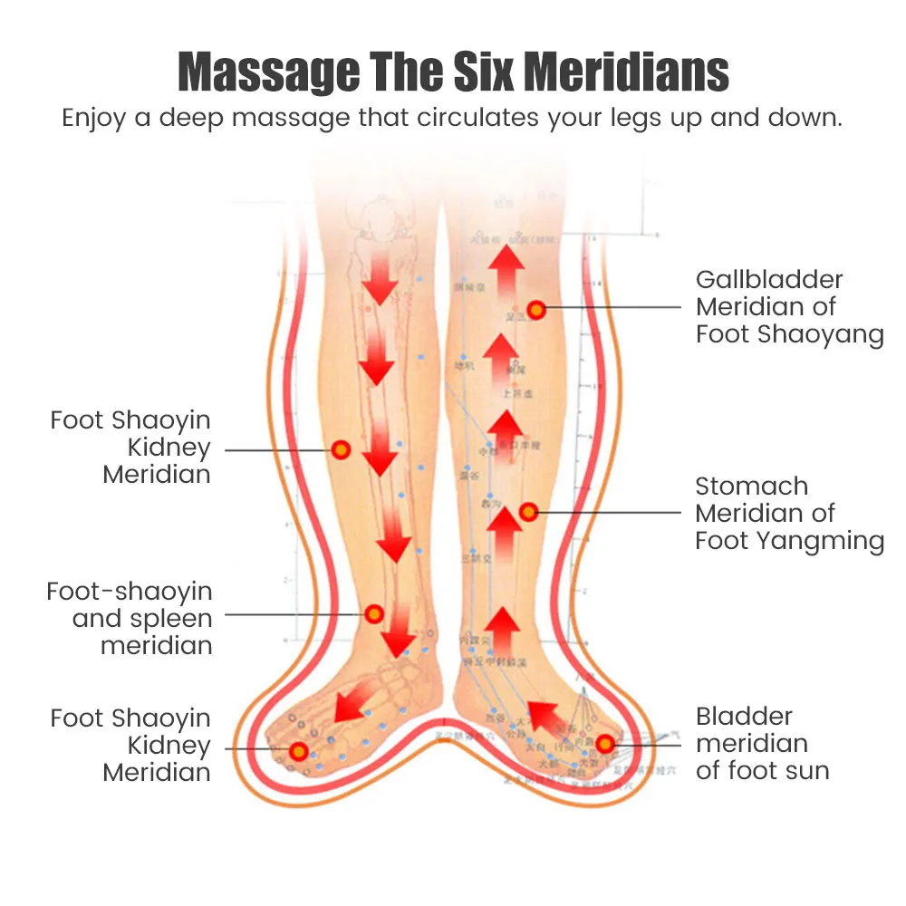Electric Foot Leg Massager Air Pressure Heating Promotes Blood Circulation Muscle Relaxation Pain Relief with Remote Control |