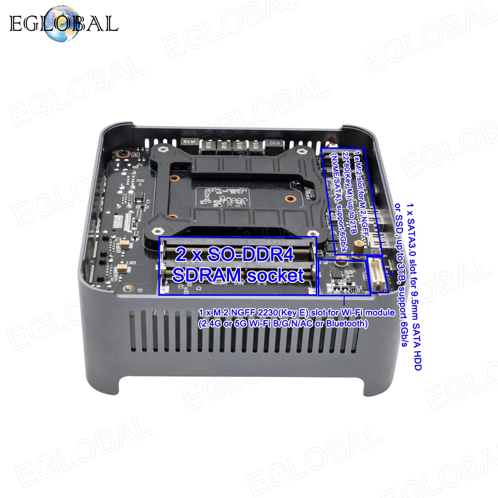 Большая Акция Eglobal для мини-ПК Intel Core i7-10750H 6 ядер 12 потоков 2xSODIMM DDR4 2 * M.2 2280 NVME/PCIE3.0x4