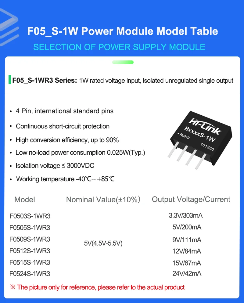 Hi-Link F0505S-1WR3 F0512S-1WR3 F0503S-1WR3 F0509 Модуль питания изолированного преобразователя постоянного тока 1 Вт |   Вход от 5 В до 12 В, выход 84 мА (art.: 3920d359dbd53) - 3920d359dbd53