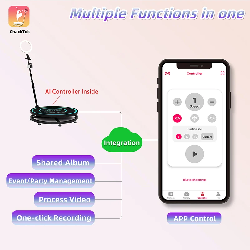 Рисунок 3 - Фотокамера 115 см