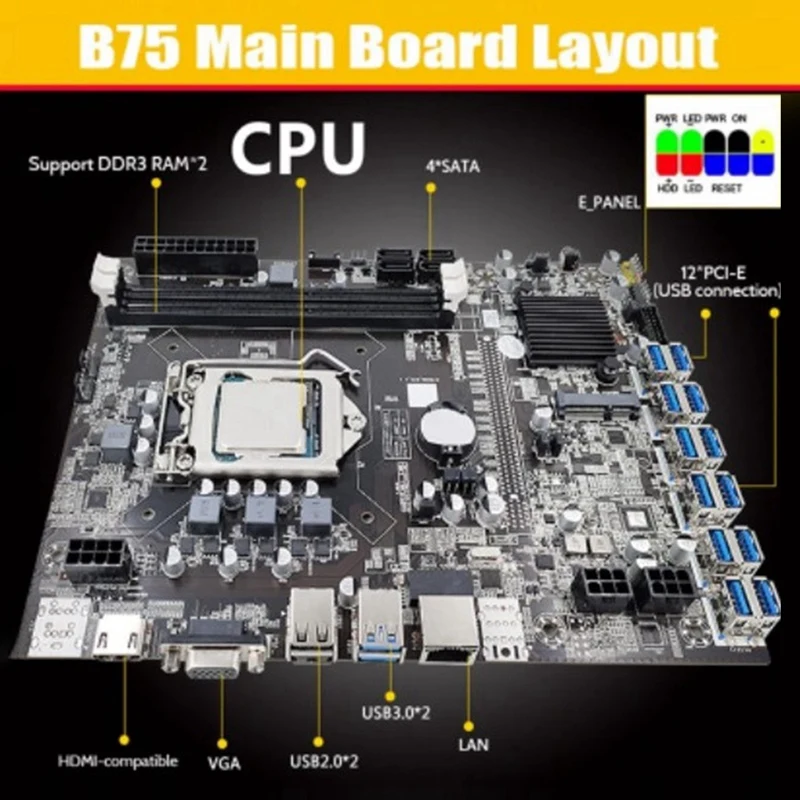 

B75 BTC Mining Motherboard 12 PCIE To USB LGA1155 With G540 CPU+DDR3 4GB 1333Mhz RAM+SATA Cable+RJ45 Network Cable
