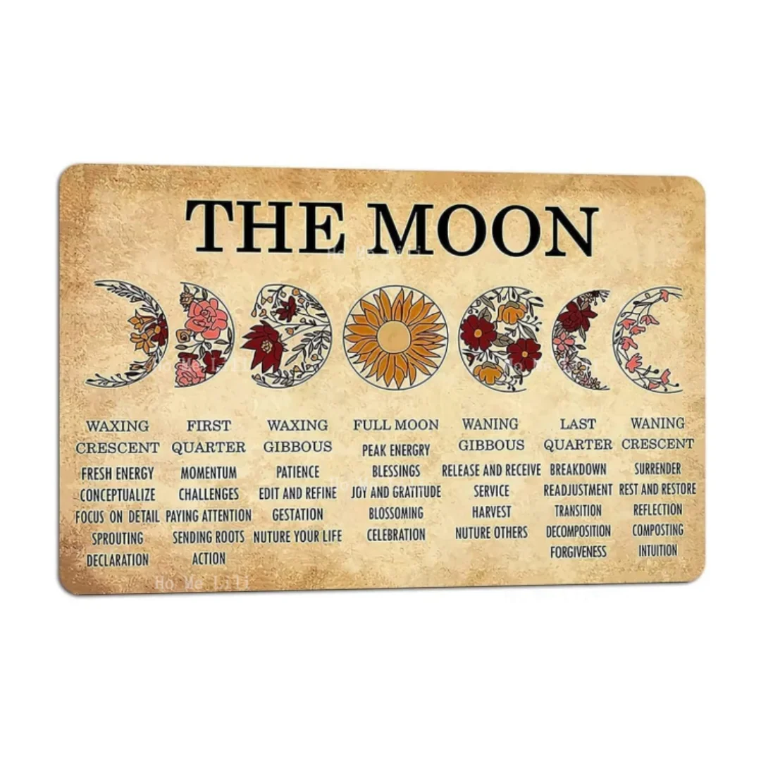 Винтажная жестяная металлическая вывеска с фазами Луны урожая ведьма украшение