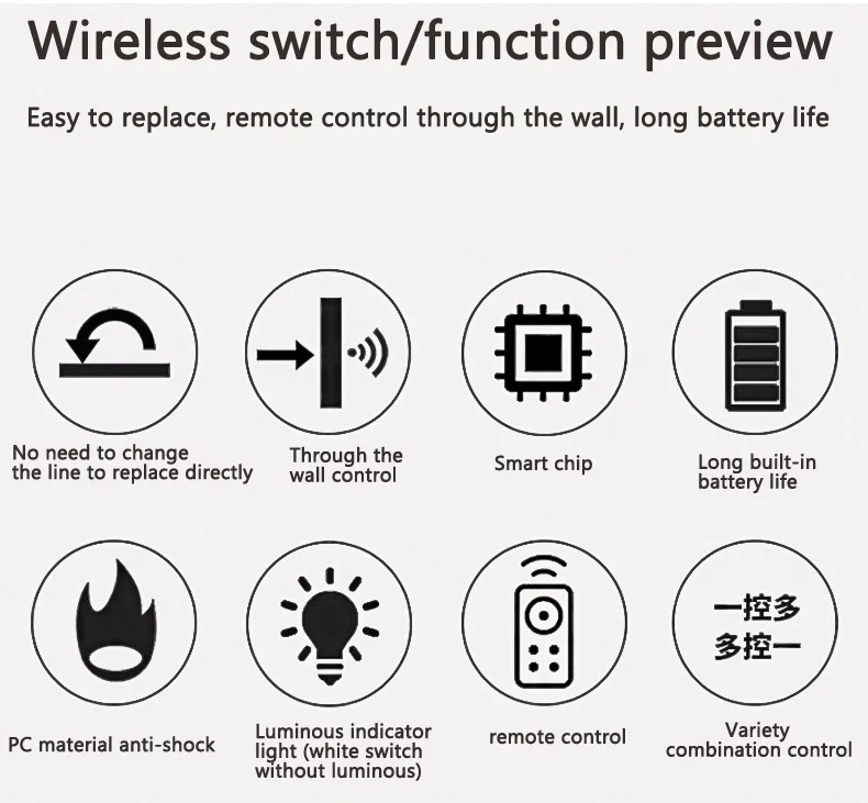 Беспроводной пульт дистанционного управления 220 В универсальный модуль