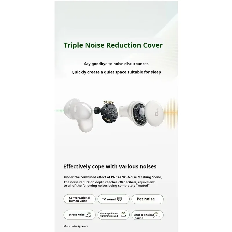 Фото Беспроводные Bluetooth-наушники Soundcore Sleep A30 - шумоподавление до -30 дБ, высокочастотное шумоподавление ANC, компактные внутриканальные наушники, 800 мАч №5