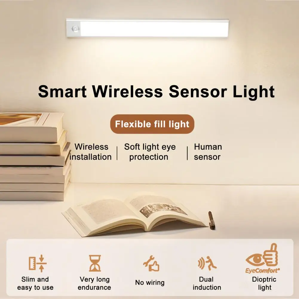 

Night Light Wireless Motion Sensor Led Cabinet Lights for Closet Wardrobe Kitchen Rechargeable Magnetic Battery Operated Sensor