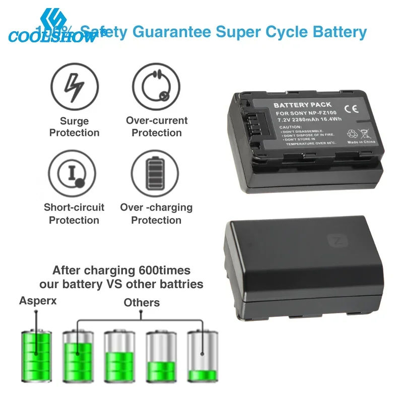 Аккумулятор NP-FZ100 для Sony A7R3 A7R III a7 A6600 Alpha9 Alpha A9R 9R BC-QZ1 зарядное устройство