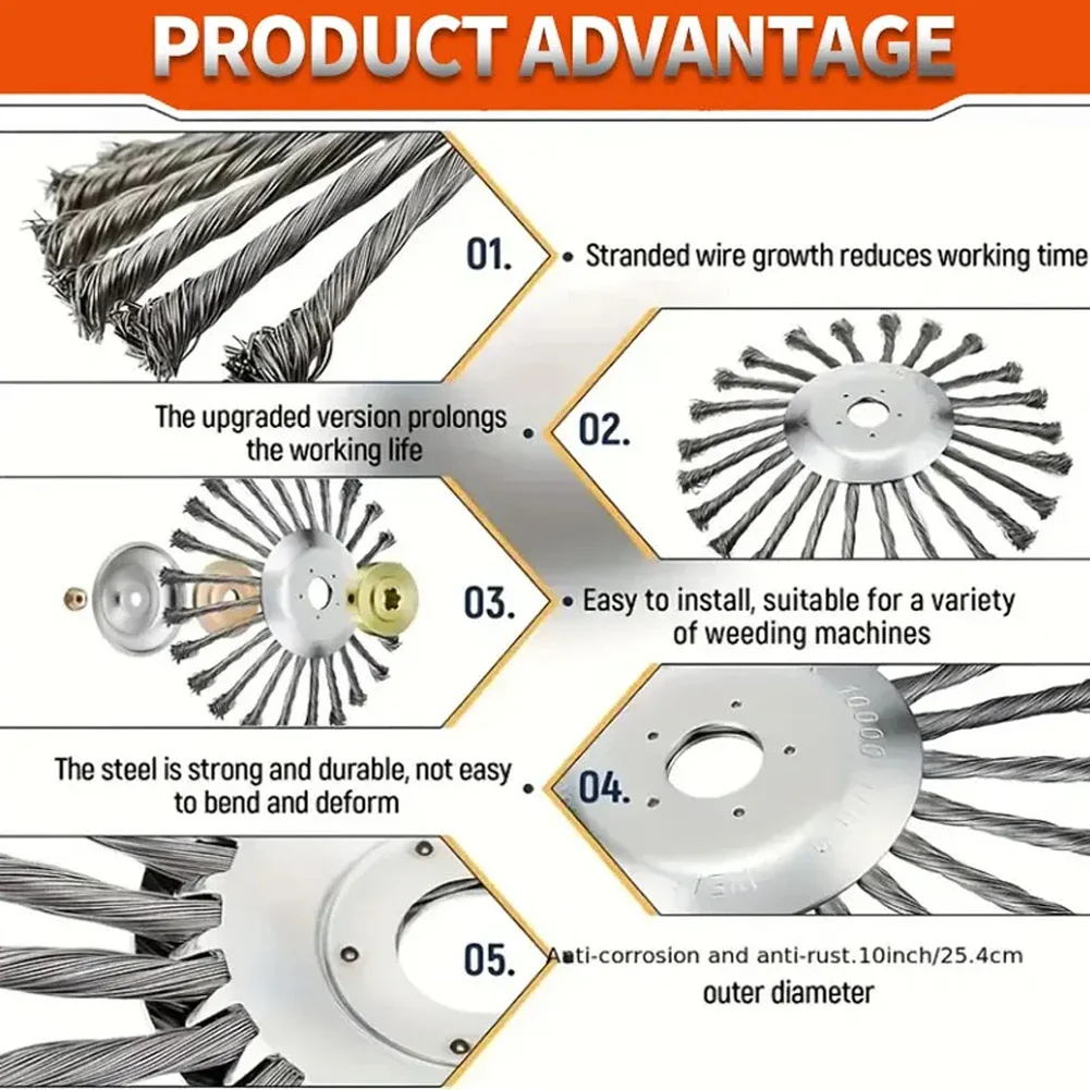 Универсальная Триммерная Головка 10/4/5 Дюймов Для Газонокосилки Из Нержавеющей