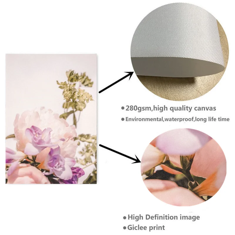 Цветочный букет с цитатами планшетофон цветочным рисунком Весенняя Настенная