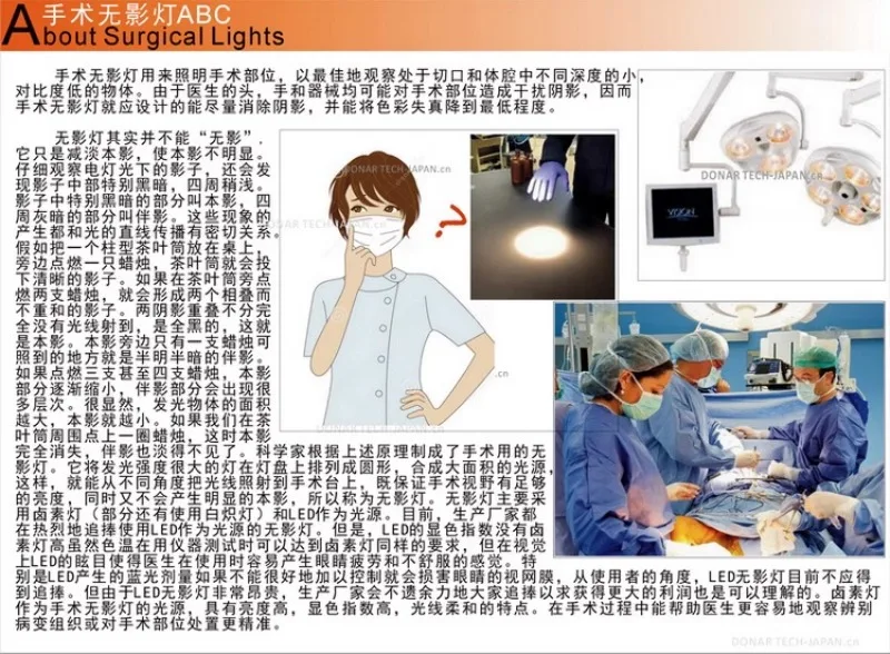 Фонарь для операционной в Вт