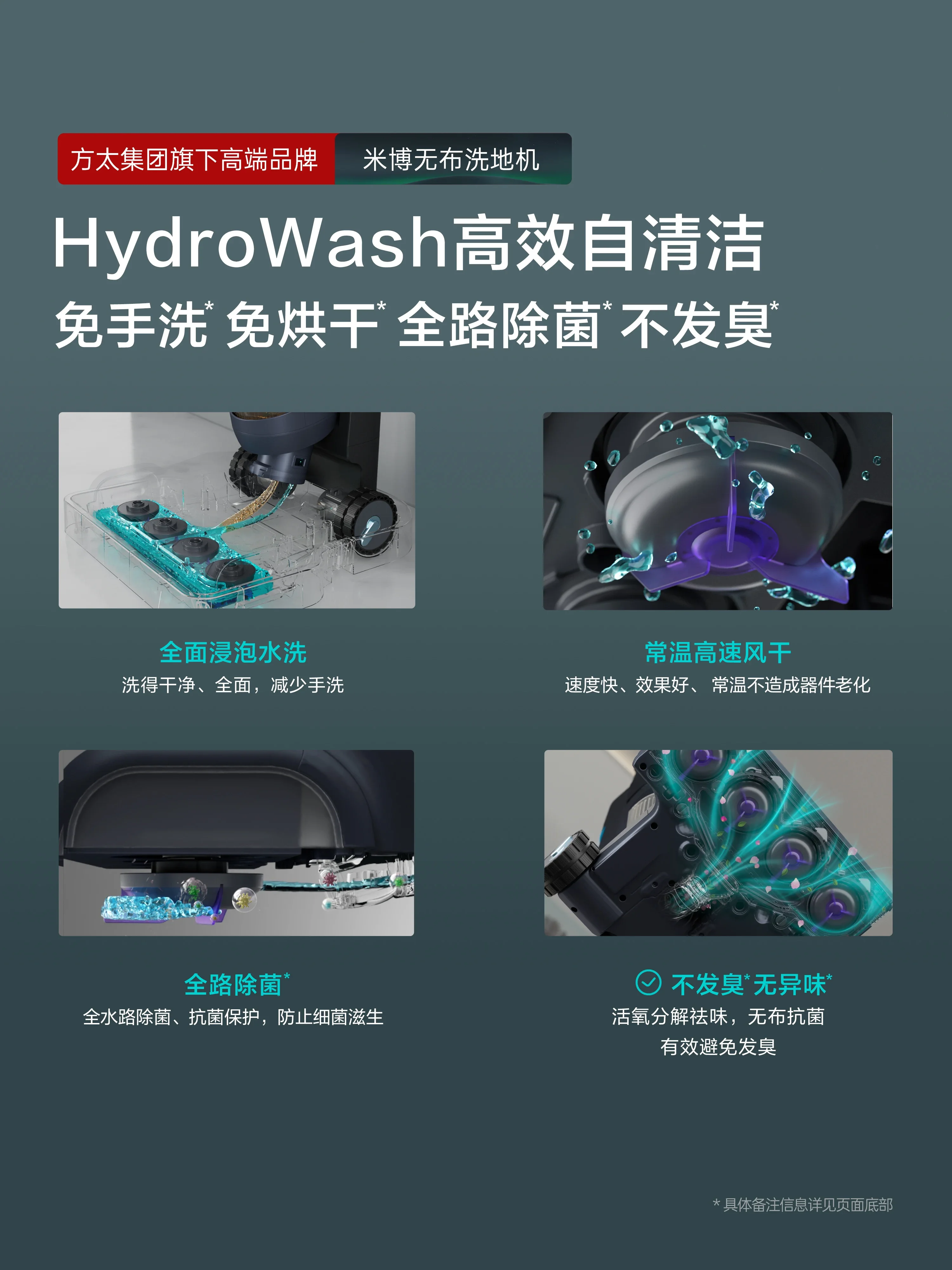 Умный очиститель для стиральной машины Miboi V7Plus