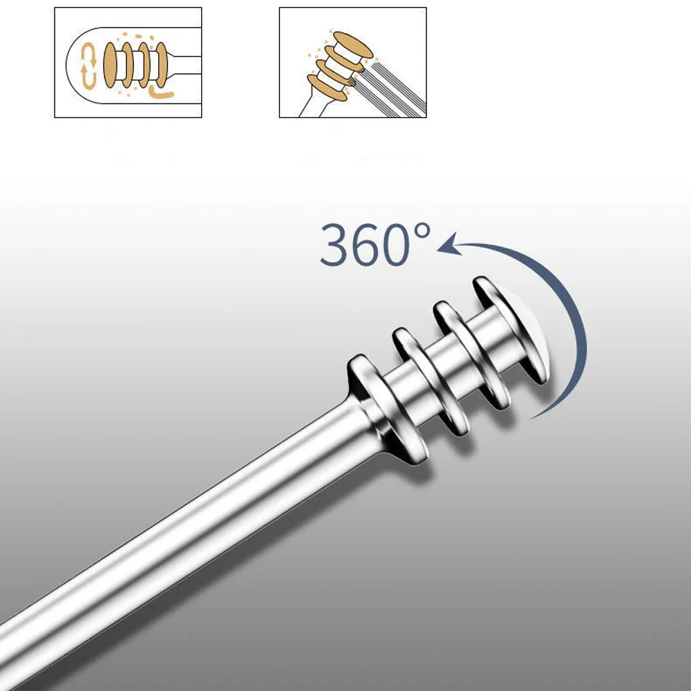 Рисунок 2 - Профессиональное многоразовое средство