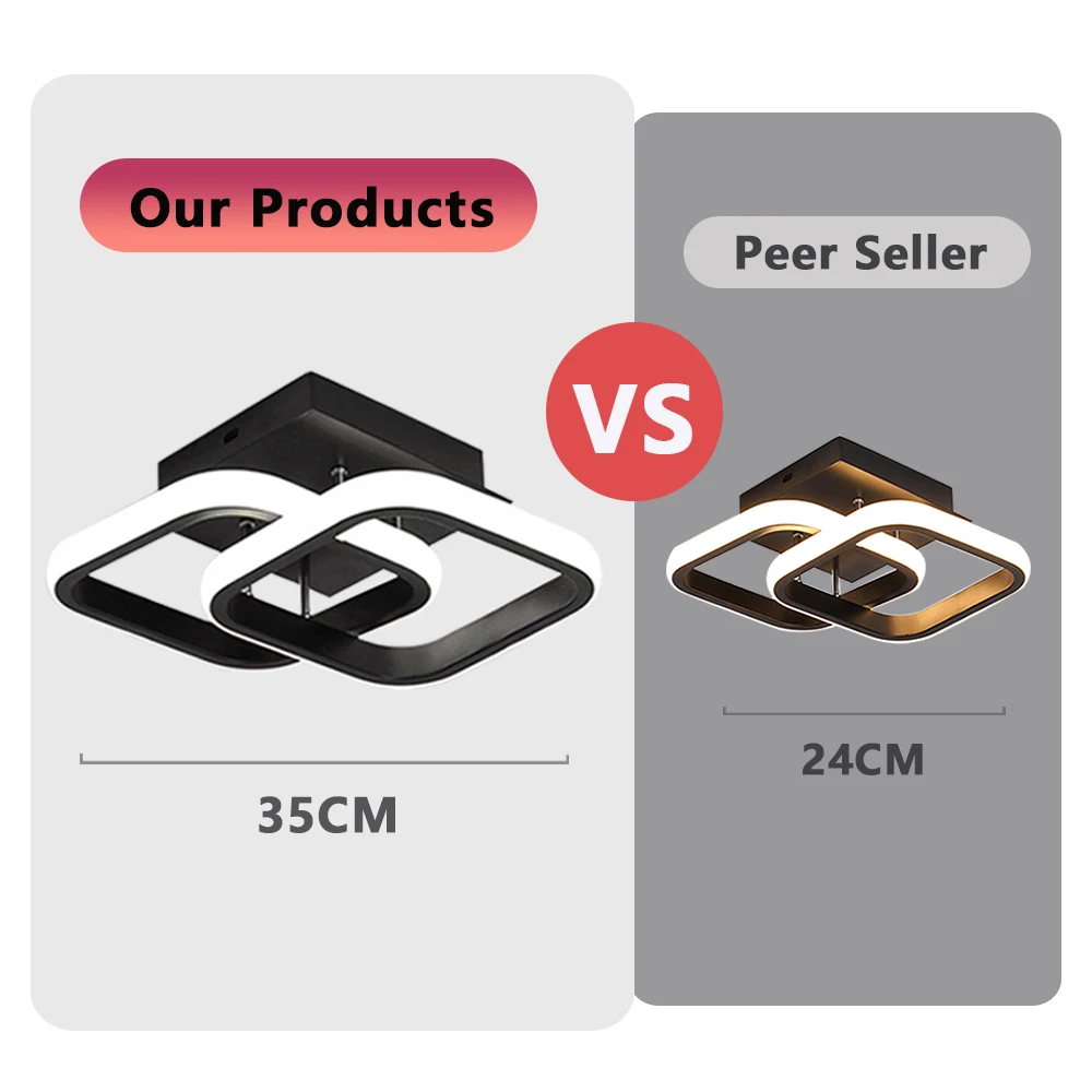 IRALAN поверхностное крепление железные светодиодсветодиодный потолочные