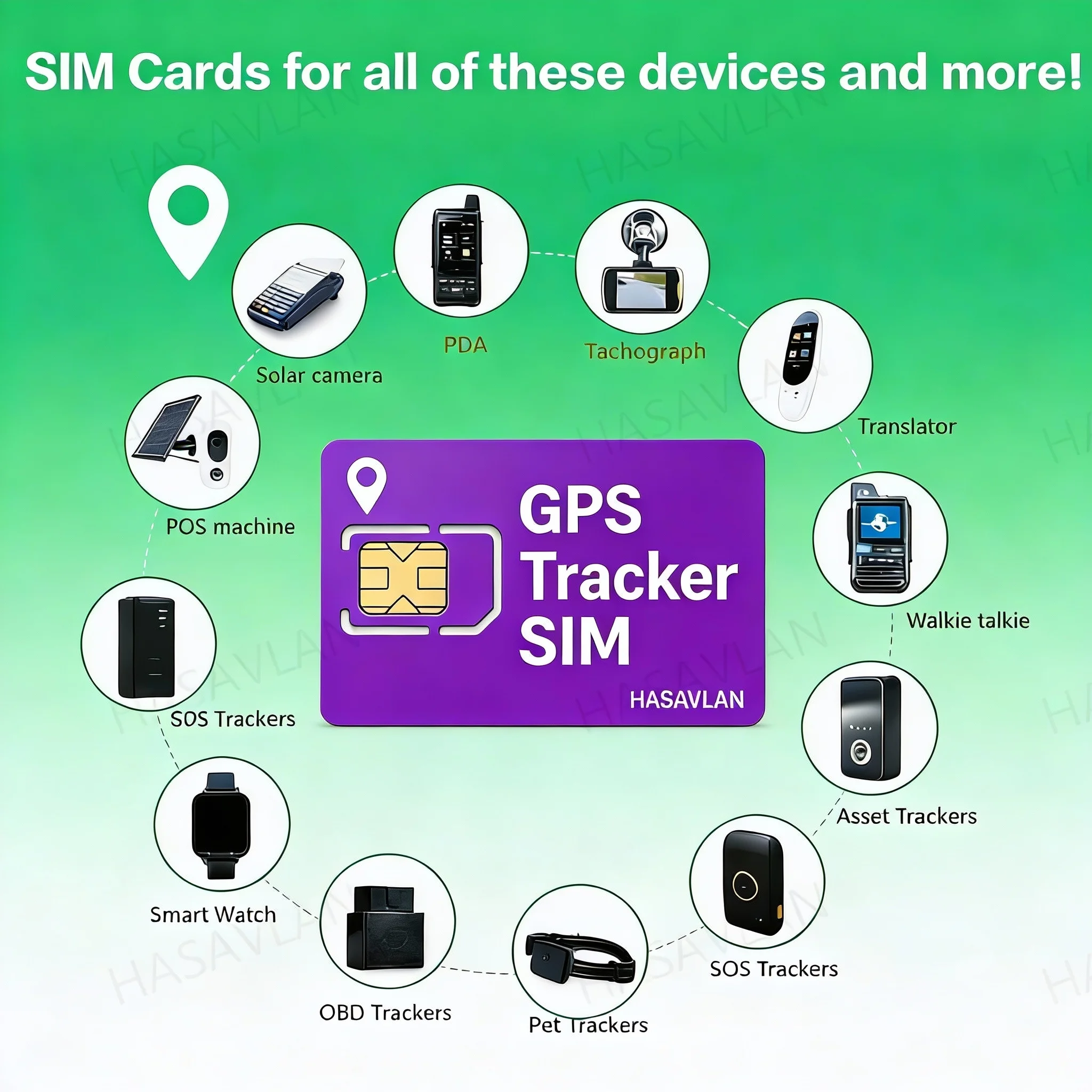 Фото 4G GPS-трекер с SIM-картой, Tri-cut Cat1 M2M без контракта, 30 МБ/30 дней для TK303F S20, ZOVAGOLO Литва №4