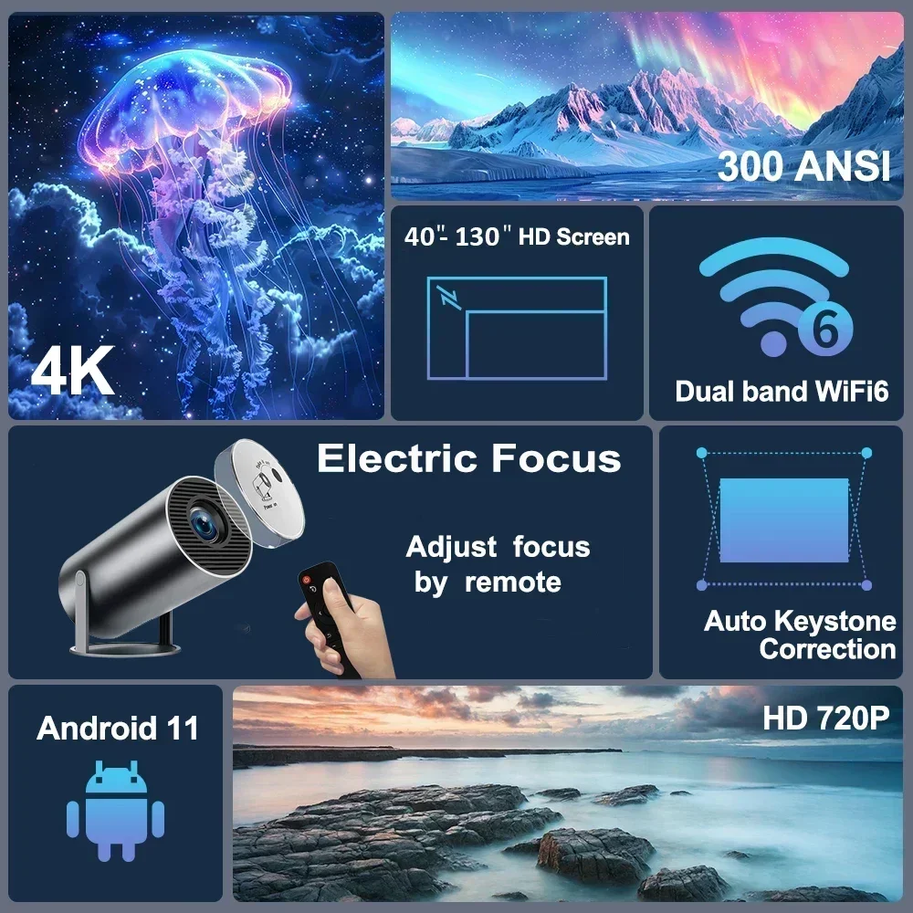 2024 новый проектор HY300 plus HD Android 4K 1280*720P Dual Wi-Fi видео мини портативный уличный