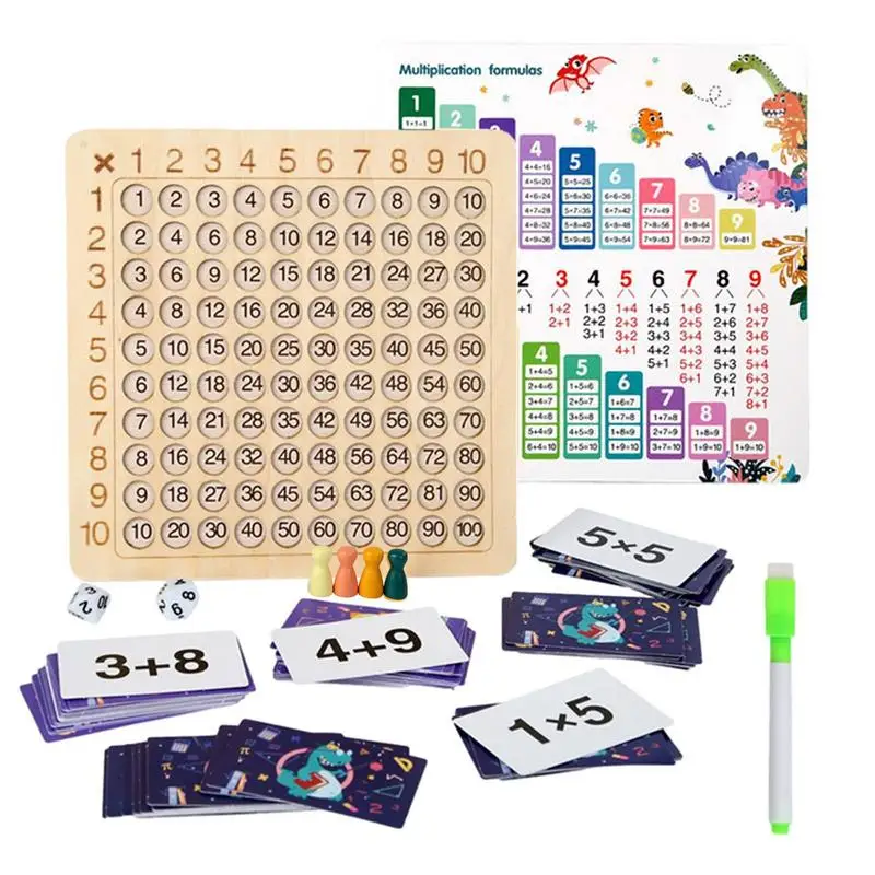 

Wooden Math Multiplication Board Wooden Multiplication Board Math Toy Montessori Math Table Game For Kids Over 3 Years Old